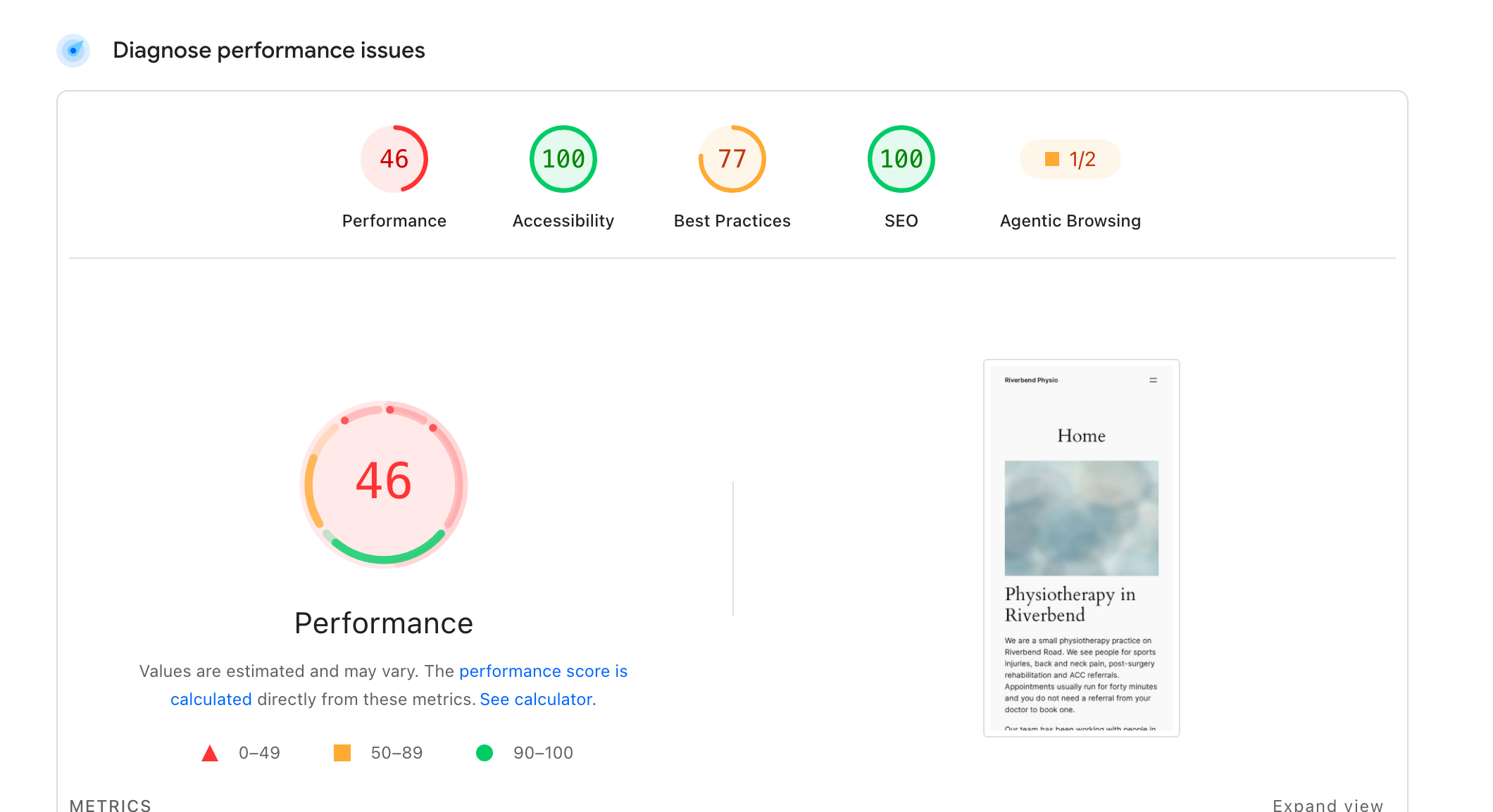 The PageSpeed Insights performance score shown as a red 46 out of 100, with the colour bands for 0 to 49, 50 to 89 and 90 to 100 listed underneath